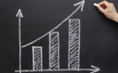 Medical Equipment Maintenance Market to Reach $60.16 Billion by 2026
